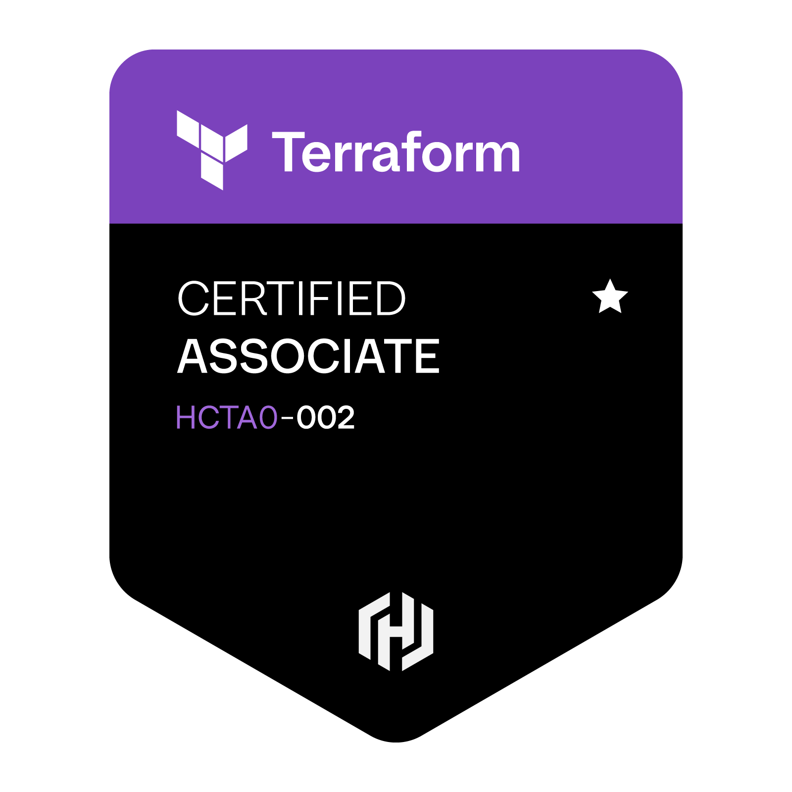HashiCorp Terraform Associate Terraform Associate