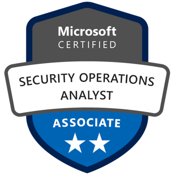 Microsoft Security Operations Analyst Security Operations Analyst